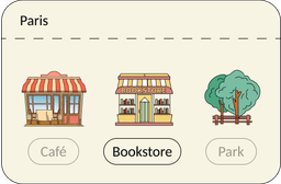 Location decoration